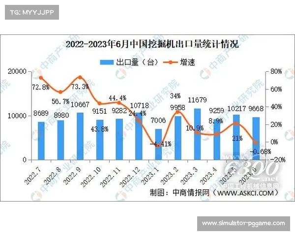复合弓市场现状分析:青少年组器材价格下降20%推动需求增长 复合弓市场现状分析:青少年组器材价格下降20%推动需求增长